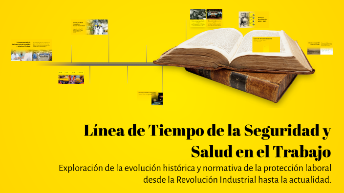 Línea de Tiempo de la Seguridad y Salud en el Trabajo by ia nursing on ...