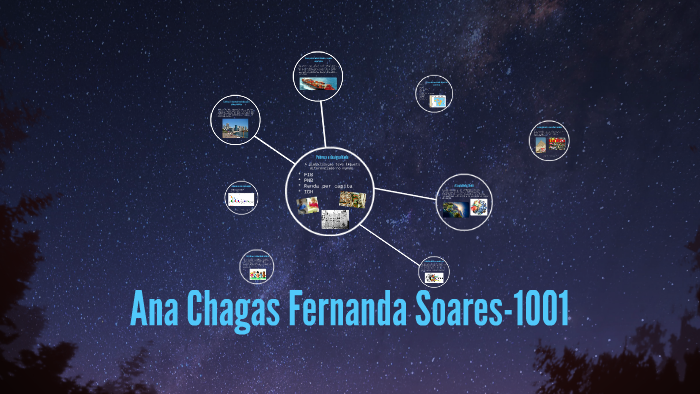 Ana Chagas Fernanda Soares-1001 by Ana Carolina Chagas on Prezi