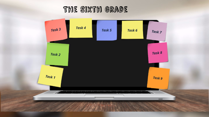 The Sixth Grade by lara bonnar on Prezi