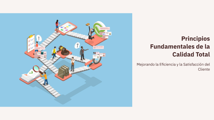 Principios Fundamentales de la Calidad Total by Derek gc on Prezi
