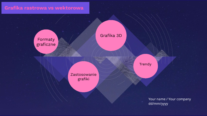 Grafika Rastrowa Vs Wektorowa By Wiktoria Olszowska On Prezi Next