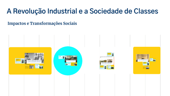 A Revolução Industrial e a Sociedade de Classes by Miguel Dombele on Prezi