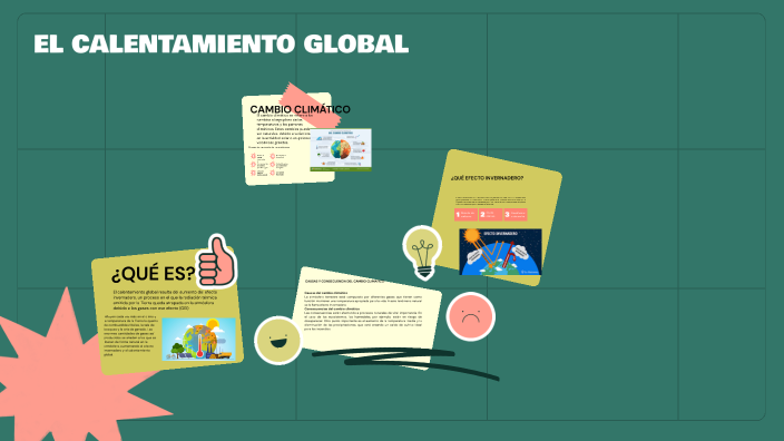 EL CALENTAMIENTO GLOBAL by yuly Hernandez on Prezi