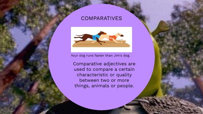 Comparatives and Superlatives by olga sofia ortiz munevar on Prezi