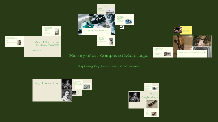 History of the Compound Microscope by Noman Shaikh on Prezi