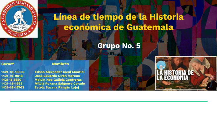 Línea de tiempo de la Historia económica de Guatemala by Estela Pangán ...