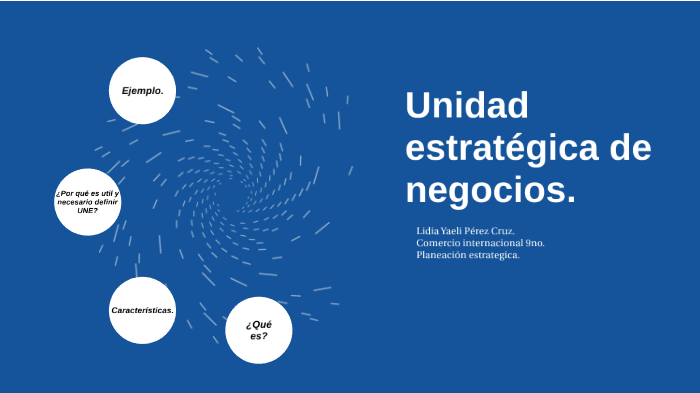 Unidad EstratÉgica De Negocio By Yaeli Cruz On Prezi