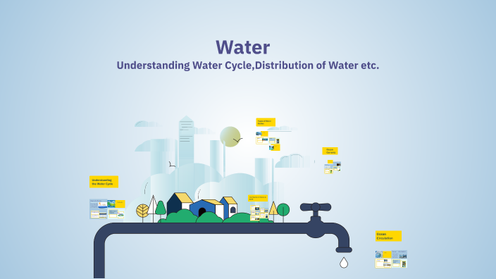 Water: The Lifeblood of Our Planet by Pooja Singh on Prezi
