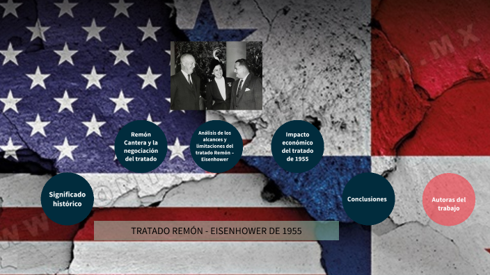 Tratado Remón - Eisenhower de 1955 by enix polanco on Prezi