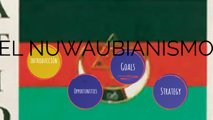 EL NUWAUBIANISMO by Jhoan Gadiel Gamboa Rojas on Prezi