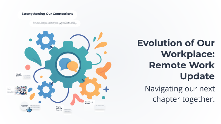 Remote Evolution Evolution of Our Workplace: Remote Work Update by Gladys Owobusingye on ...