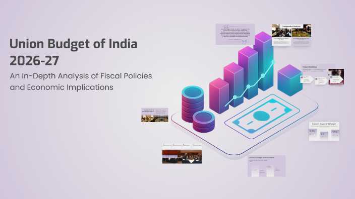 Union Budget of India 2026-27 by vaishali kumari on Prezi