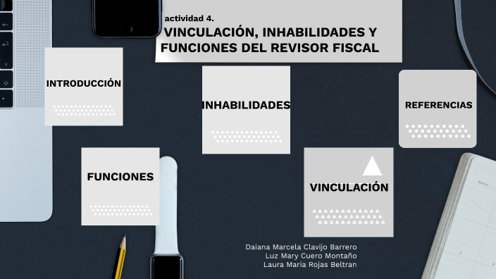 Vinculacion Inhabilaabilidades Y Funciones Del Revisor Fiscal By