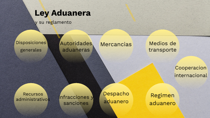 Ley Aduanera by Gael Mundo Zurita on Prezi