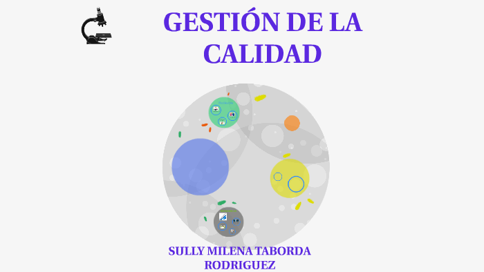 GESTION DE LA CALIDAD by Mîľē Řőďřîğůëž on Prezi