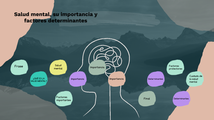 Salud mental, importancia y factores determinantes by Heidy Eugenia on ...