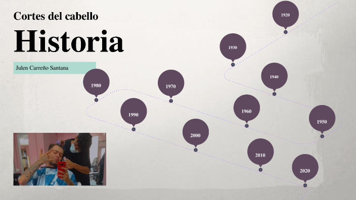 Historia de los cortes de la peluquería by Tibisay Bolaños Santana on Prezi