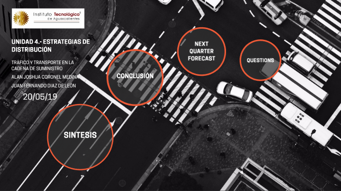 UNIDAD 4.- ESTRATEGIAS DE DISTRIBUCIÓN By Fernando Diaz De Leon On Prezi