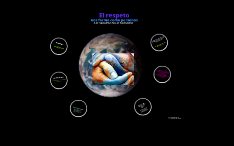 el respeto by elsy daniela giraldo on Prezi