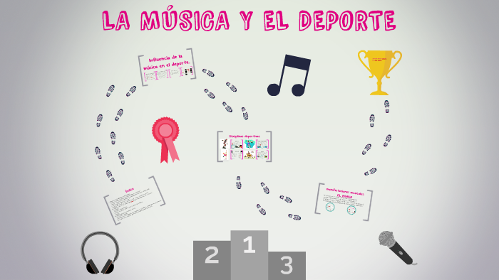 La música y el deporte by clara sayagues on Prezi