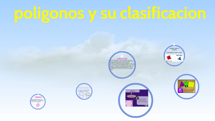 poligonos y su clasificacion by lili johnson on Prezi