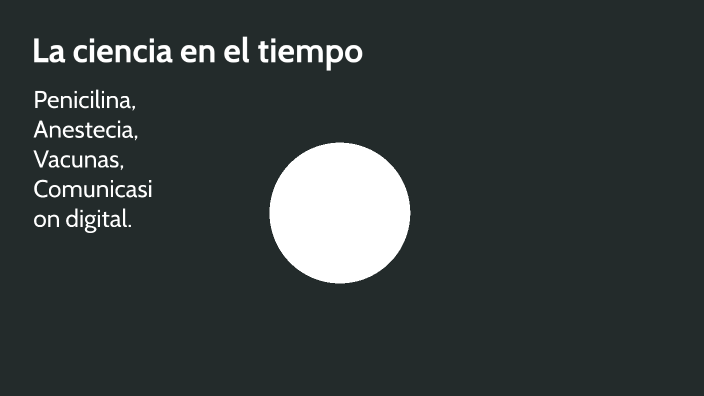 La ciencia en el tiempo by Rosaura Garcia Ortiz on Prezi