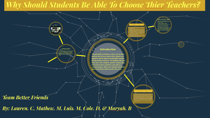 why-should-students-be-able-to-choose-thier-teachers-by-lauren-certain