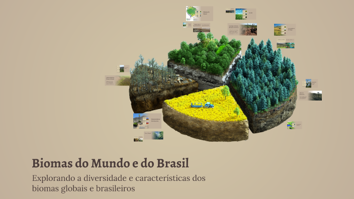 Biomas do Mundo e do Brasil by João Santos de Santana on Prezi