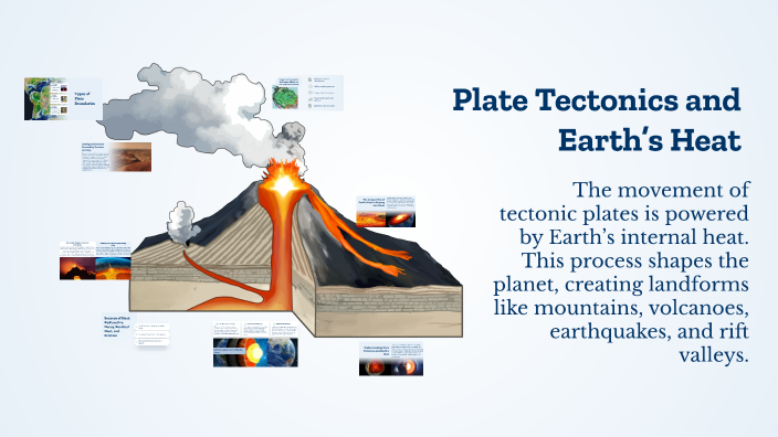 Plate Tectonics and Earth’s Heat by Gerald Diapana on Prezi