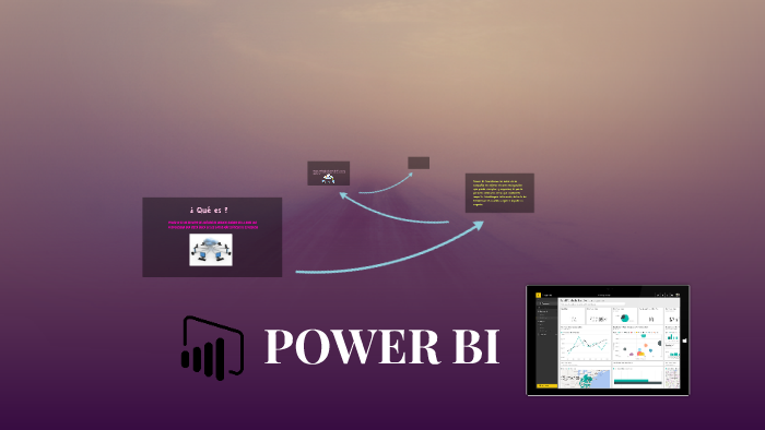 POWER BI by DIANA ARÁMBULA on Prezi