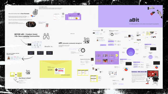 Final investor pitch deck by Khushi Anand on Prezi
