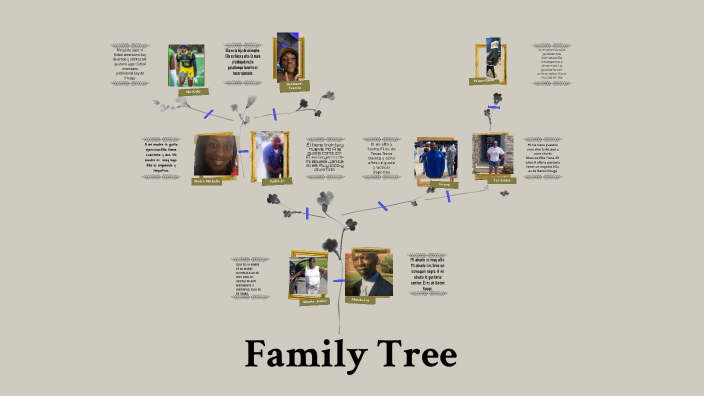 family tree by Trikoby Rheams on Prezi