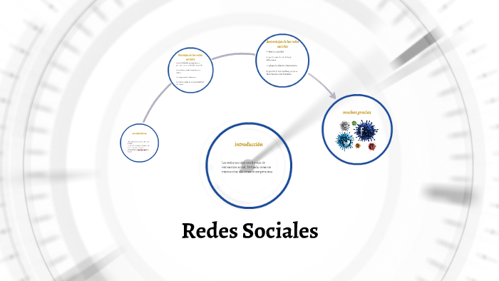 Redes Sociales by Mateo Forero Jimenez on Prezi