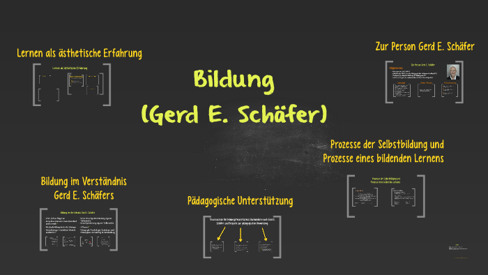 Bildung ( Gerd E. Schäfer ) by Ha K on Prezi