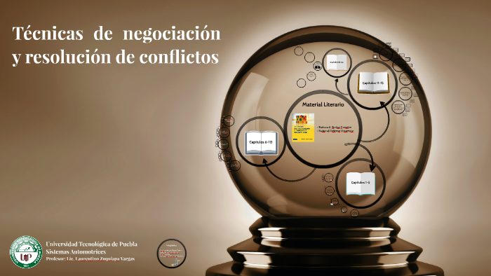 Técnicas de negociación y resolución de conflictos by Jonathan Huerta