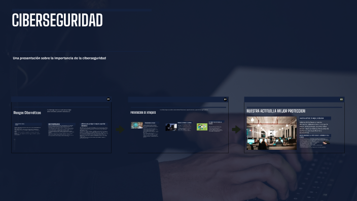 CIBERSEGURIDAD by claudia garcia collazos on Prezi