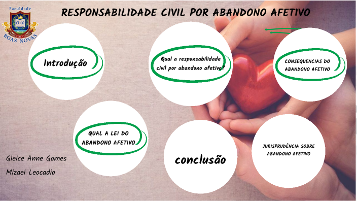 RESPONSABILIDADE CIVIL POR ABANDONO AFETIVO By Mizael Leocadio Bejamim ...