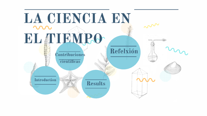 LA CIENCIA EN EL TIEMPO by valeria Espinosa on Prezi