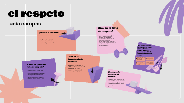 el respeto by lu campos on Prezi