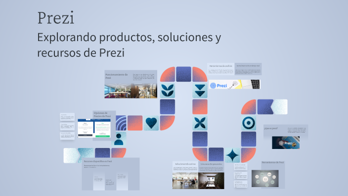 Introducción a Prezi by Maria Diaz González on Prezi