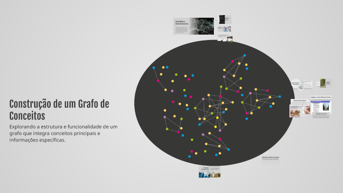 Construção de um Grafo de Conceitos by Denilson Fagundes Barbosa on Prezi