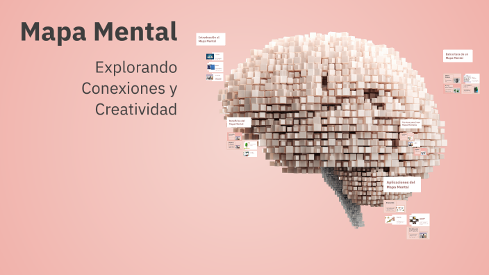 Mapa Mental by MARIELA CRUZ on Prezi