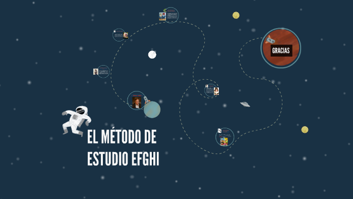 EL MÉTODO DE ESTUDIO EFGHI by ximena santa cruz on Prezi