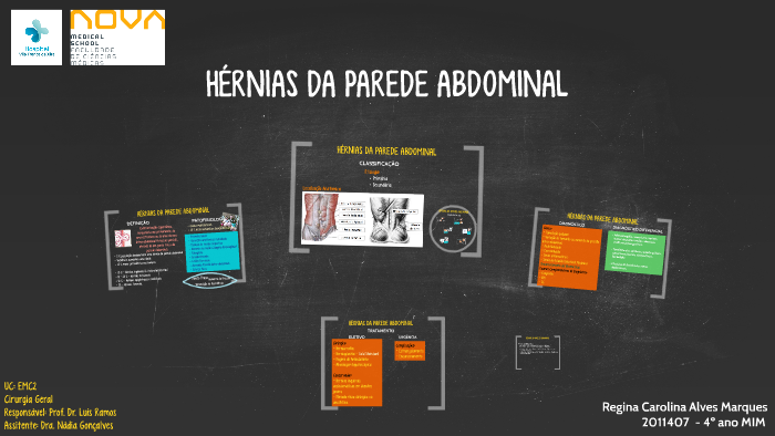 HÉRNIAS DA PAREDE ABDOMINAL by Carolina Marques on Prezi