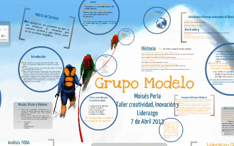 Grupo Modelo by Moises Perla