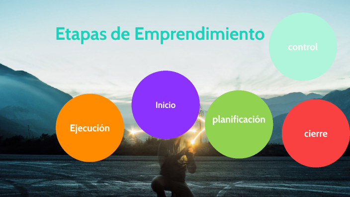 Etapas de emprendimiento by maritza flores on Prezi
