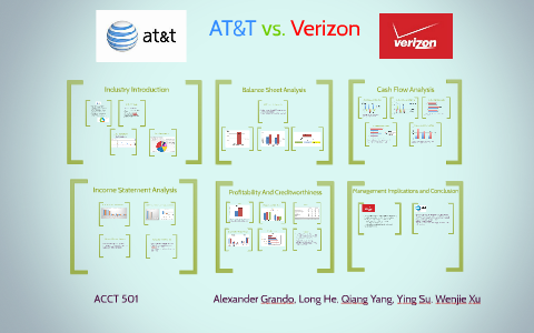 verizon vs at&t business plan