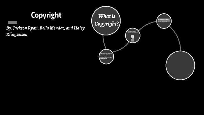 COM LED Timeline by on Prezi