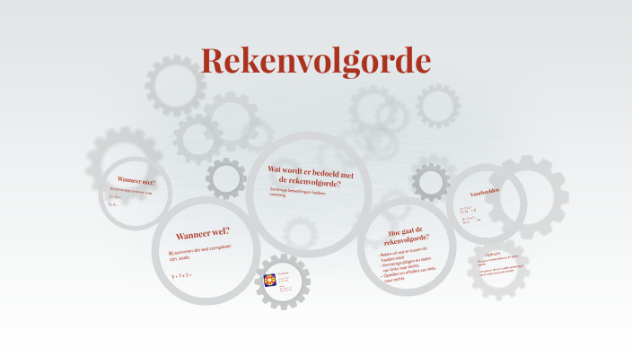 Rekenvolgorde by Justin van Oers