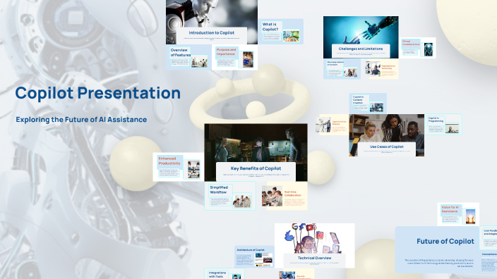 Copilot Presentation by Živilė Kulėšė on Prezi